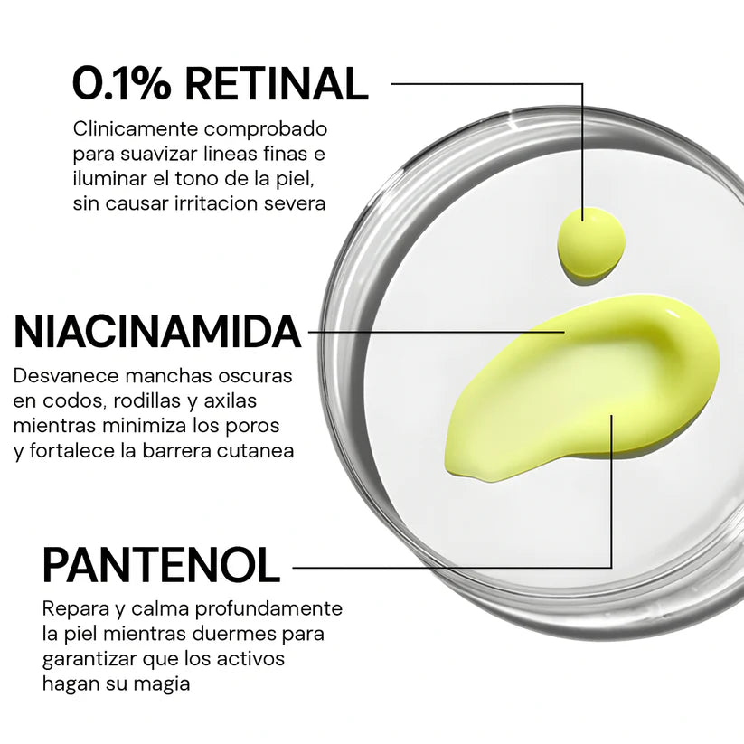Retinal Shot. Olvídate de las Arrugas!
