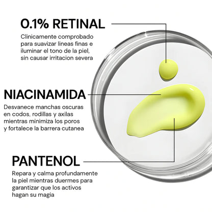 Retinal Shot. Olvídate de las Arrugas!